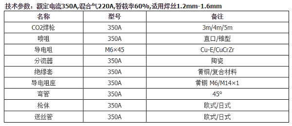 OTC350焊枪