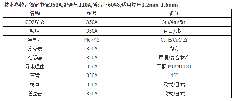 OTC350焊枪